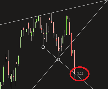 QuoVadisDax - das Original - Nachfolgethread 739717