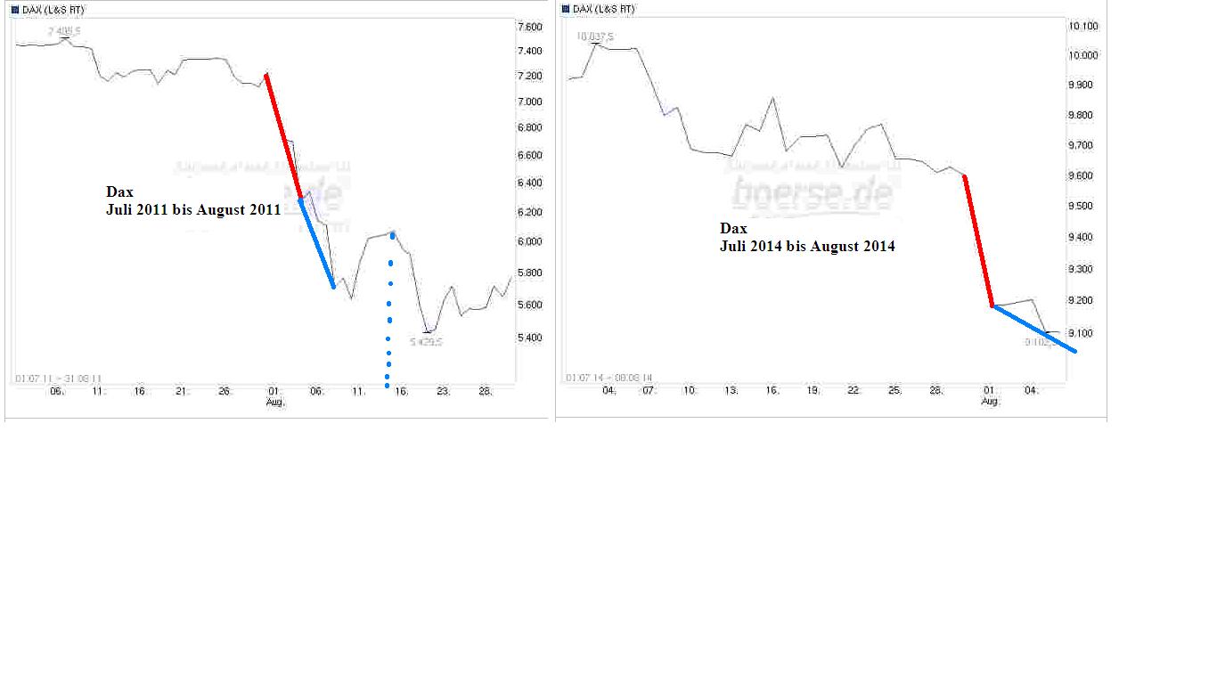 QV ultimate (unlimited) 746868