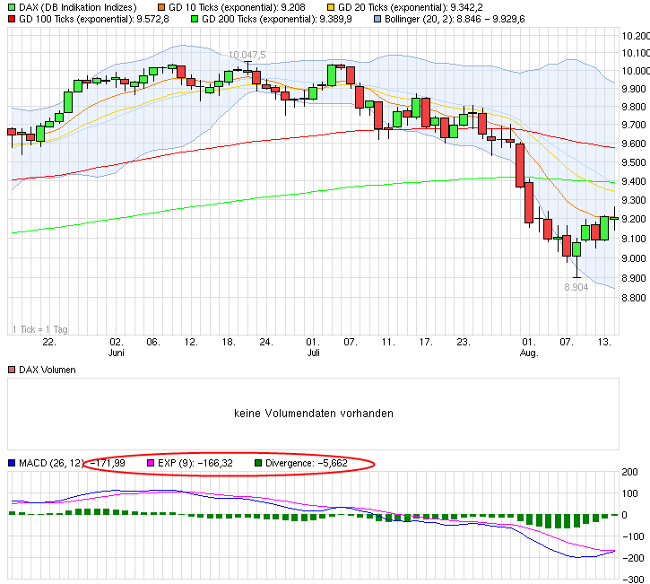 2014 QV DAX-DJ-GOLD-EURUSD-JPY 748699