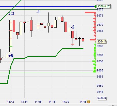 2014 QV DAX-DJ-GOLD-EURUSD-JPY 750360