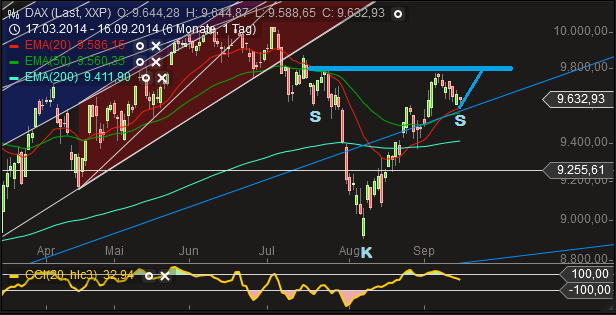 QV ultimate (unlimited) 756881