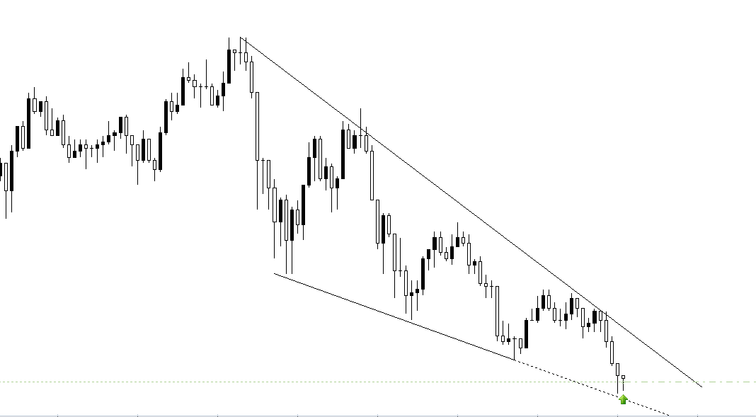 QV ultimate (unlimited) 762697