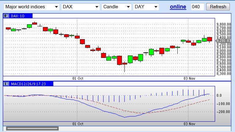 2014 QV DAX-DJ-GOLD-EURUSD-JPY 771873