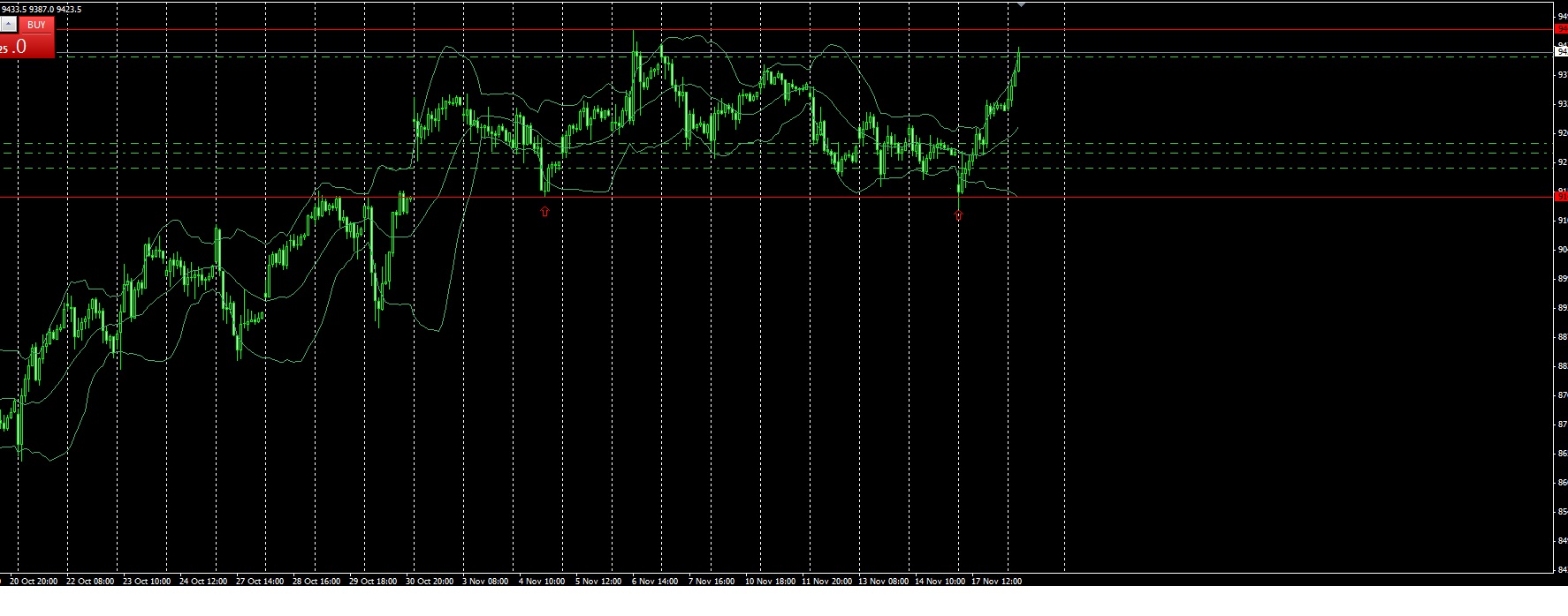 2014 QV DAX-DJ-GOLD-EURUSD-JPY 774166