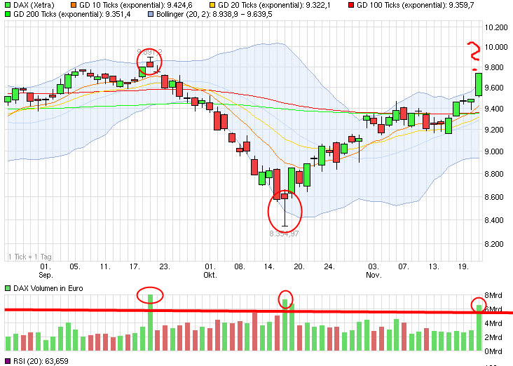 2014 QV DAX-DJ-GOLD-EURUSD-JPY 775289