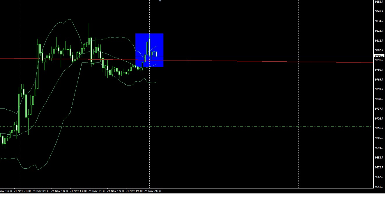 2014 QV DAX-DJ-GOLD-EURUSD-JPY 775961