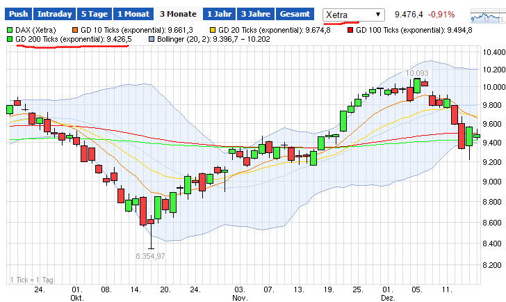 2014 QV DAX-DJ-GOLD-EURUSD-JPY 782687