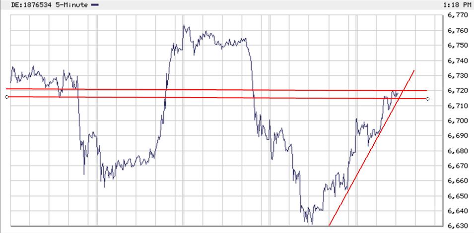 ▶ TTT-Team: Mittwoch, 24.01.2007 78880