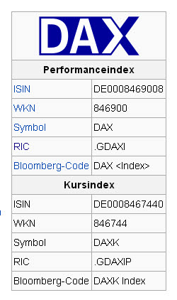 2015 QV DAX-DJ-GOLD-EURUSD-JPY 791175