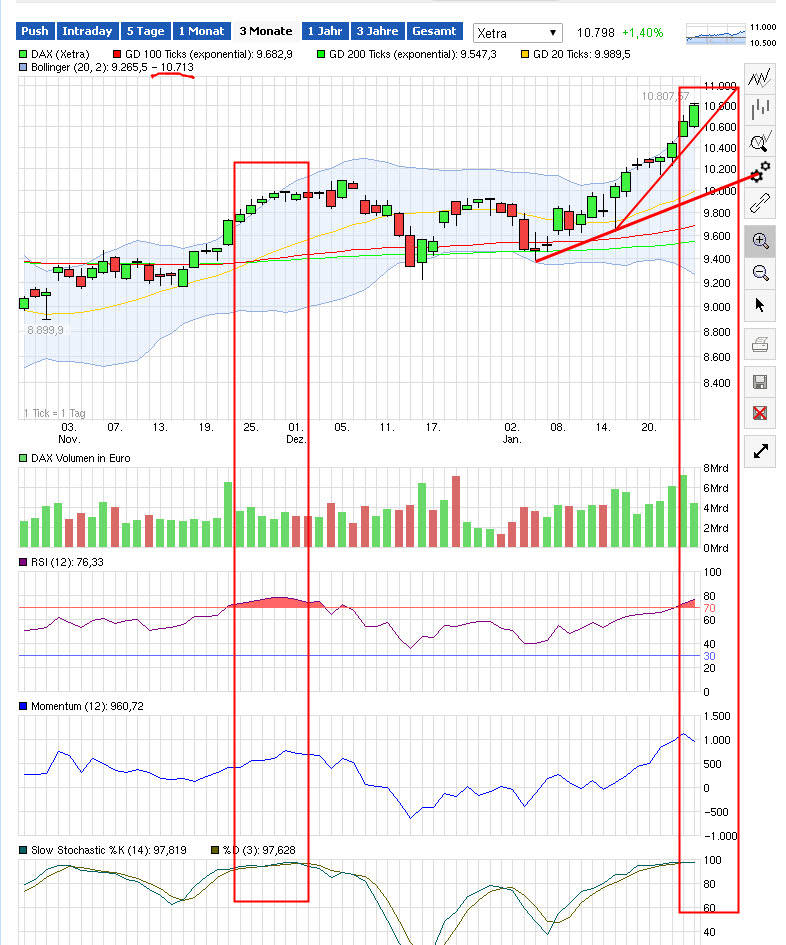 2015 QV DAX-DJ-GOLD-EURUSD-JPY 793404