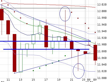 QuoVadisDax - das Original - Nachfolgethread 809864