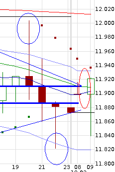QuoVadisDax - das Original - Nachfolgethread 809877