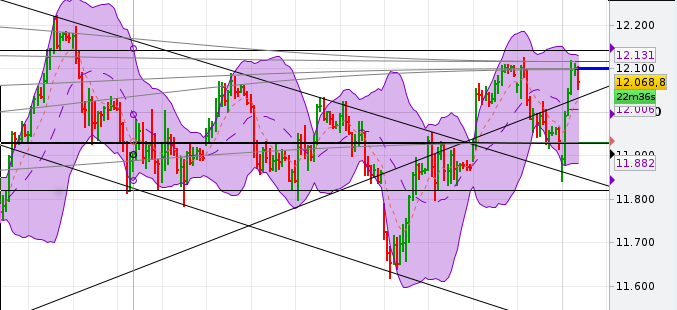 QuoVadisDax - das Original - Nachfolgethread 814085