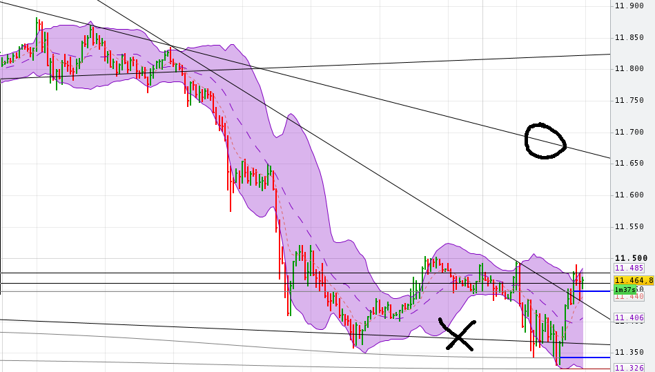 QuoVadisDax - das Original - Nachfolgethread 821761