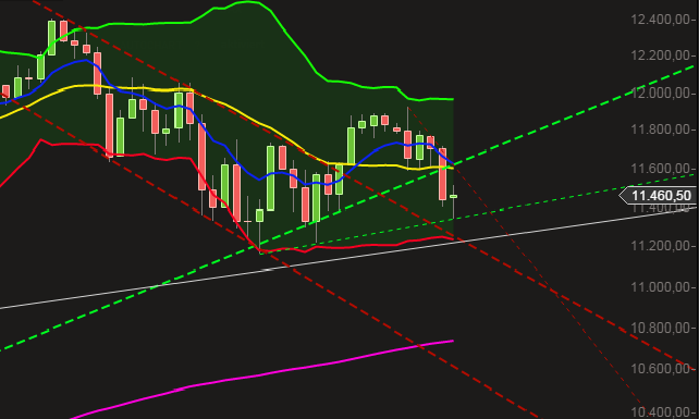 QuoVadisDax - das Original - Nachfolgethread 829925