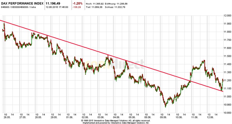 QV ultimate (unlimited) 832796
