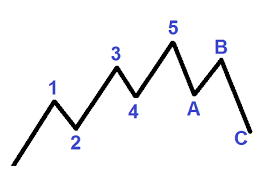 QV ultimate (unlimited) 840206