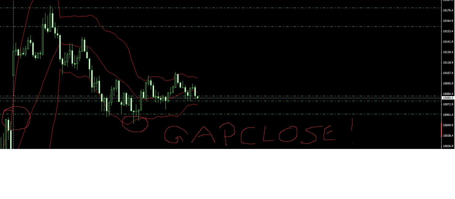 2015 QV DAX-DJ-GOLD-EURUSD-JPY 855935