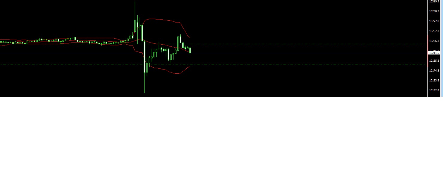 2015 QV DAX-DJ-GOLD-EURUSD-JPY 858619