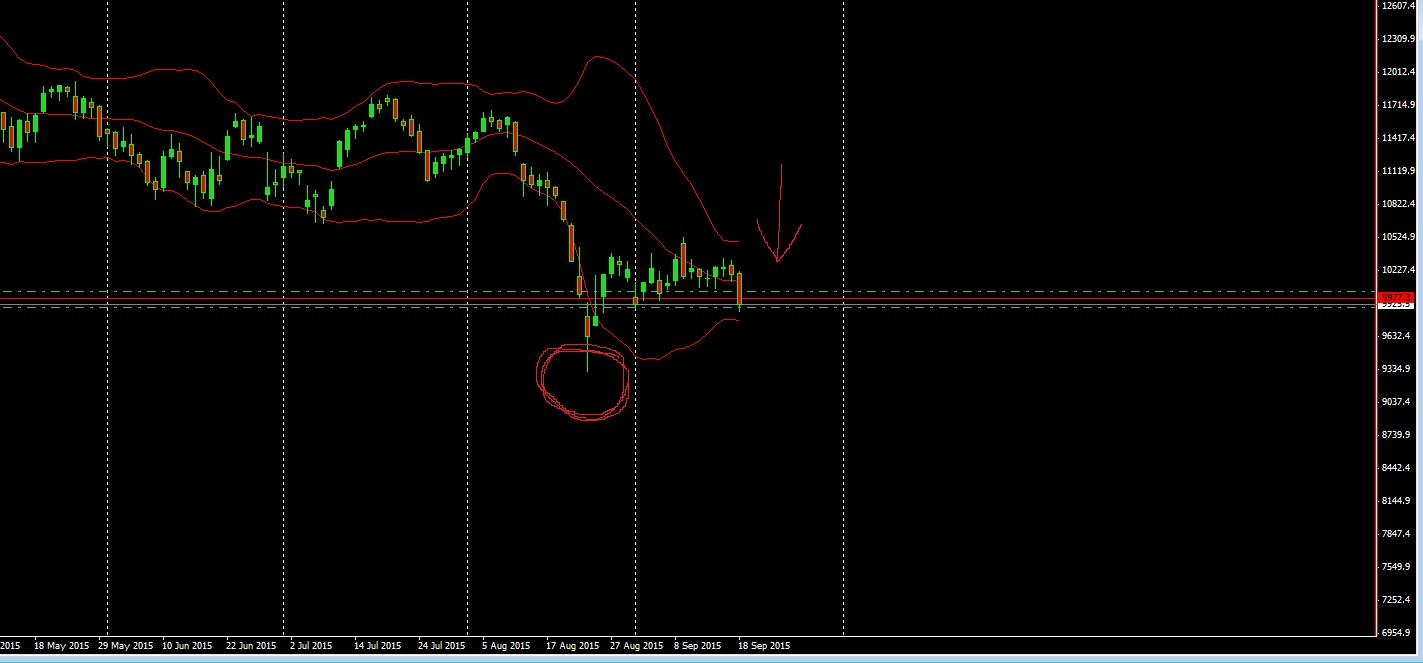 2015 QV DAX-DJ-GOLD-EURUSD-JPY 858959