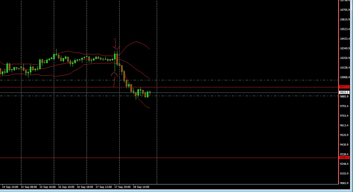 2015 QV DAX-DJ-GOLD-EURUSD-JPY 858960