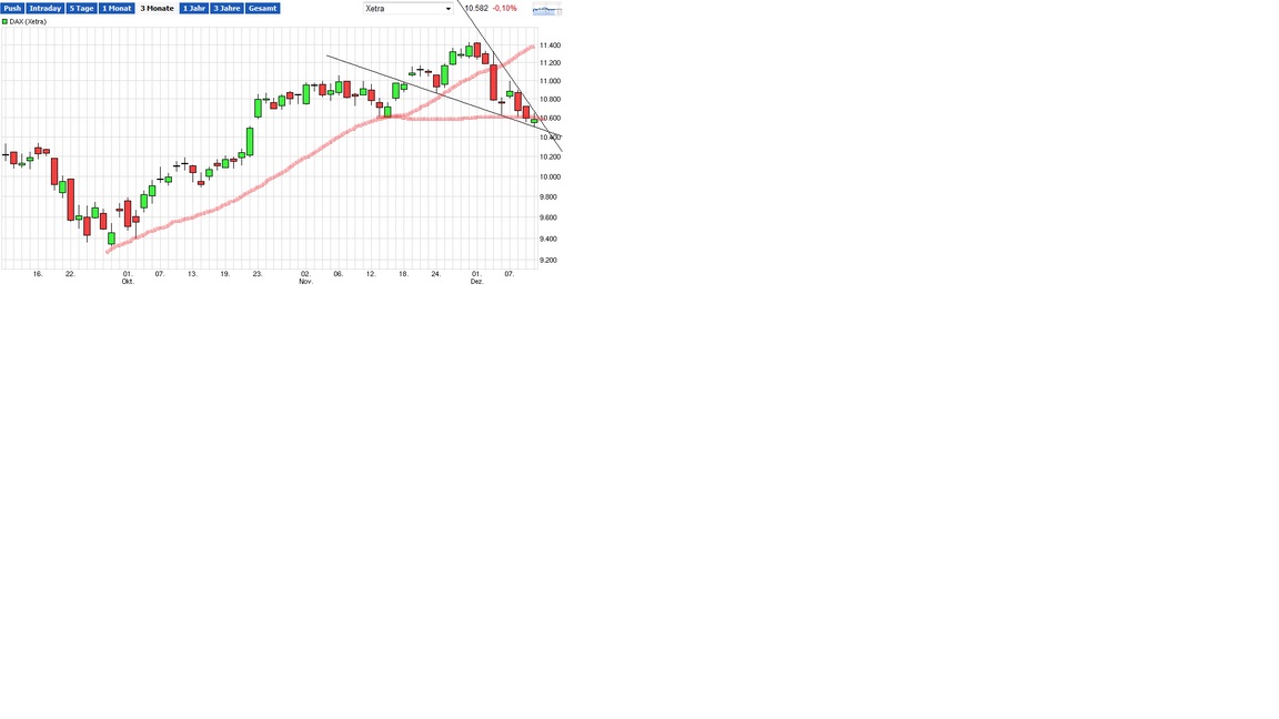 2015 QV DAX-DJ-GOLD-EURUSD-JPY 877814