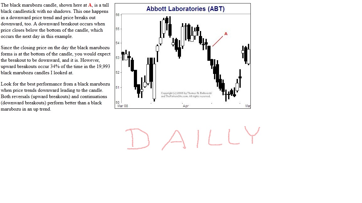 2016 QV DAX-DJ-GOLD-EURUSD-JPY 882053