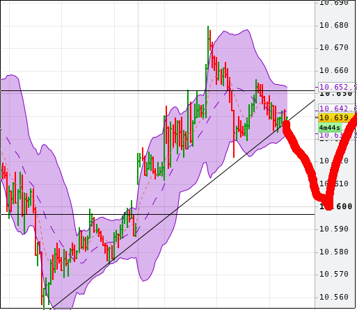 QuoVadisDax - das Original - Nachfolgethread 936653