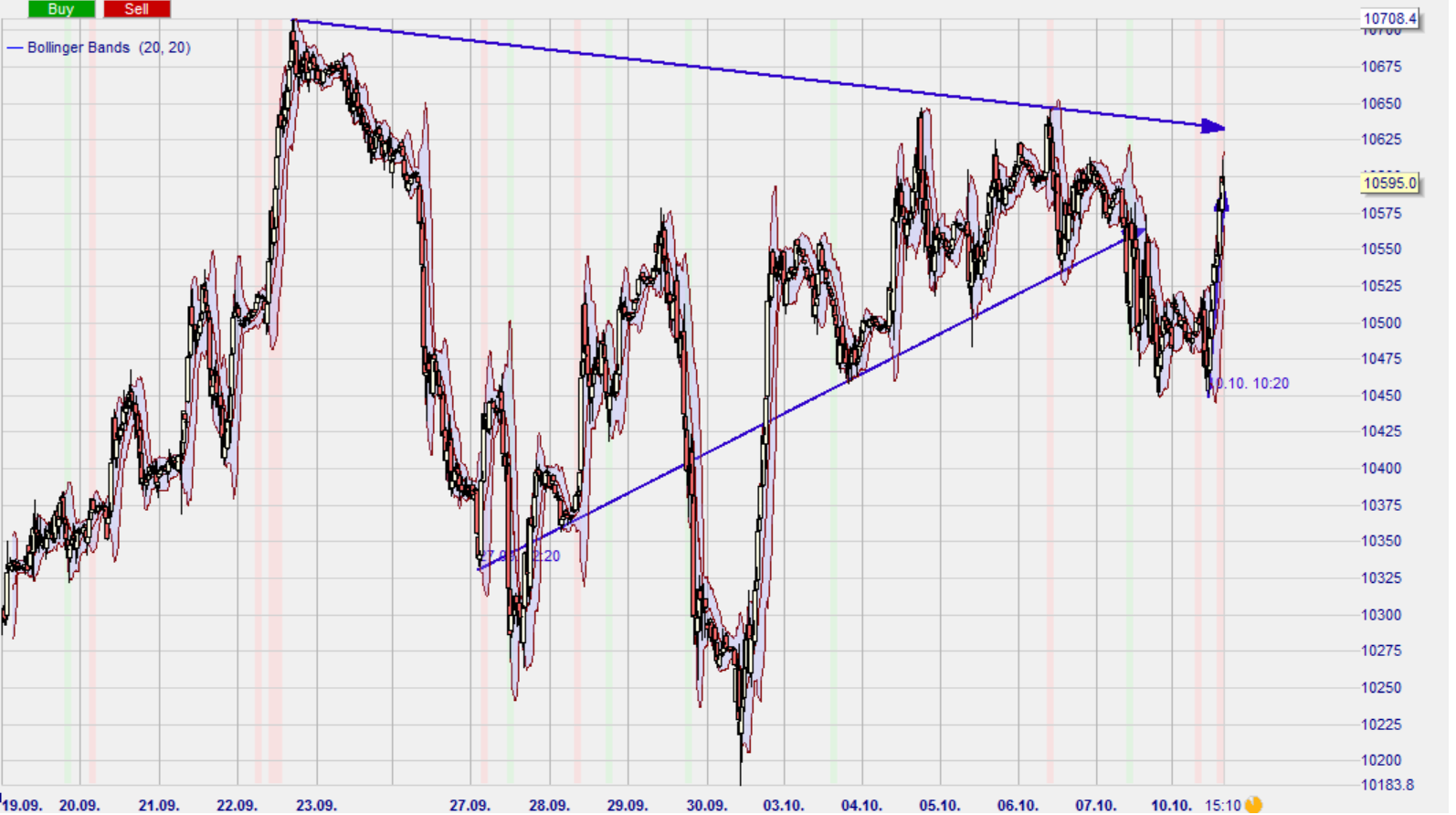2016 QV DAX-DJ-GOLD-EURUSD-JPY 944386