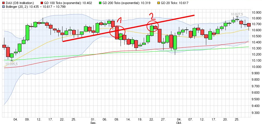 2016 QV DAX-DJ-GOLD-EURUSD-JPY 948912