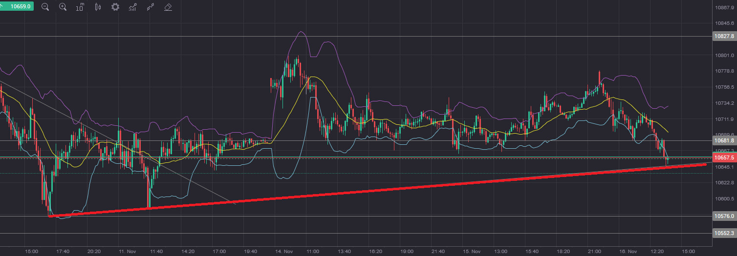 2016 QV DAX-DJ-GOLD-EURUSD-JPY 952799