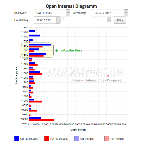Der Crash (Original bei Geldmaschine123) 964785