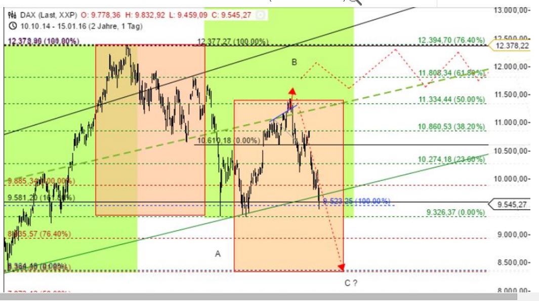 against all odds 893706
