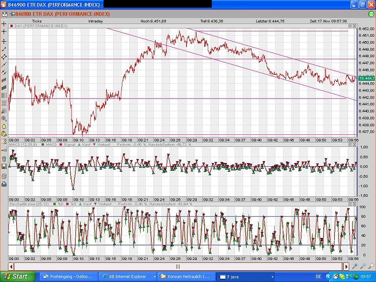 ▶ TTT-Team: Freitag, 17.11.2006 67305