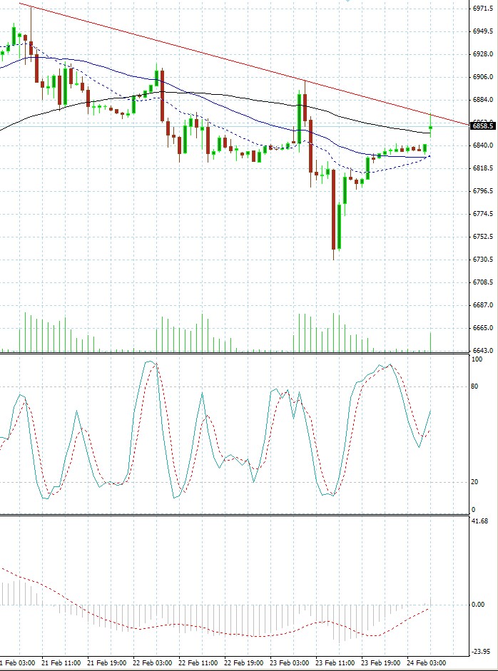 realist11 Thread zur Börse und allerei 488346
