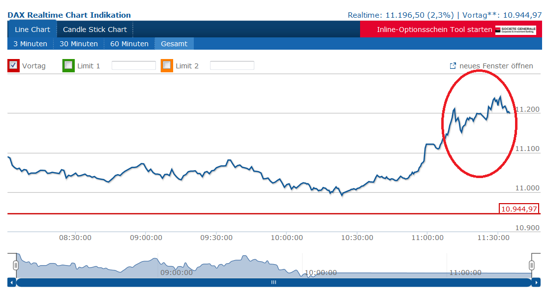 Wenn Gold flüstert, horcht die Welt auf! 837491