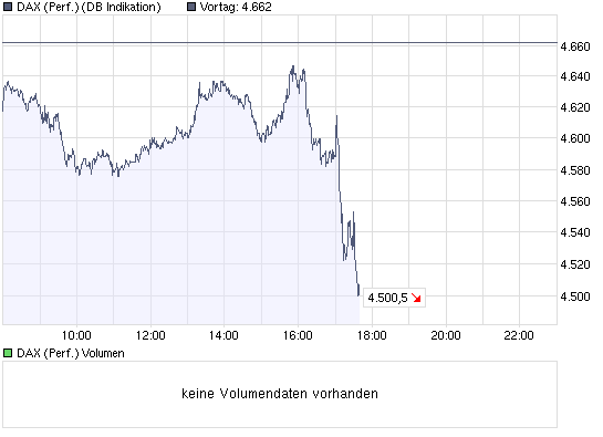 09.10.2008 um 16:45 aus mit aller Herrlichkeit? 215716