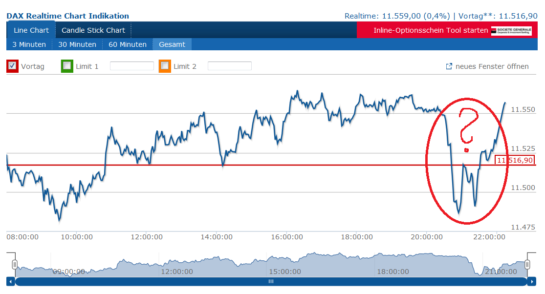 Wenn Gold flüstert, horcht die Welt auf! 841349