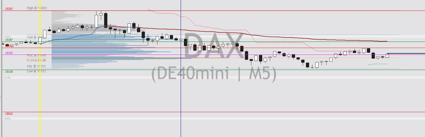 2023-qv-gdaxi-dj-gold-eurusd-jpy 1364570