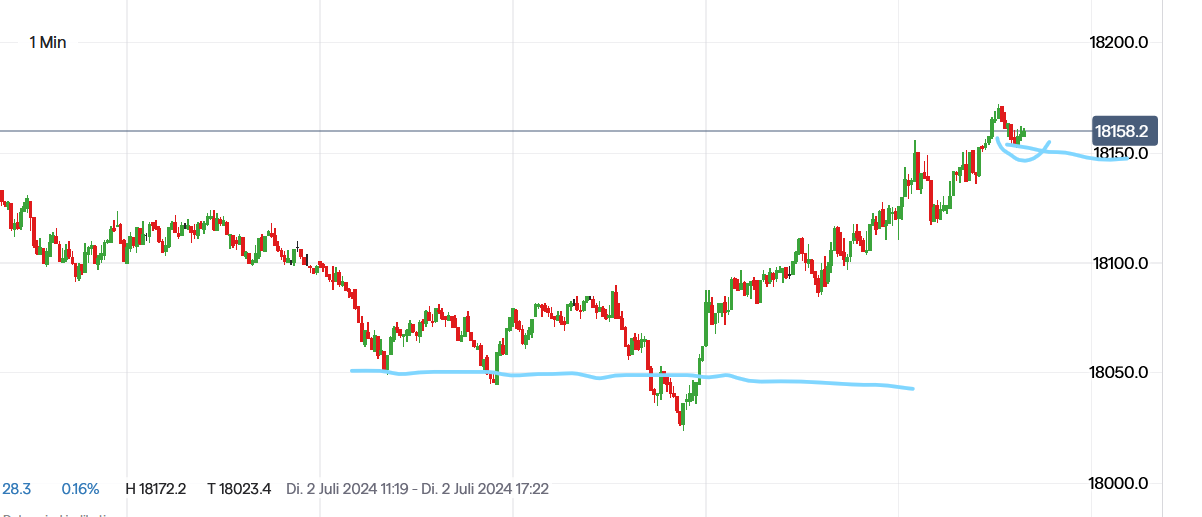 QuoVadisDax - das Original - Nachfolgethread 1437085