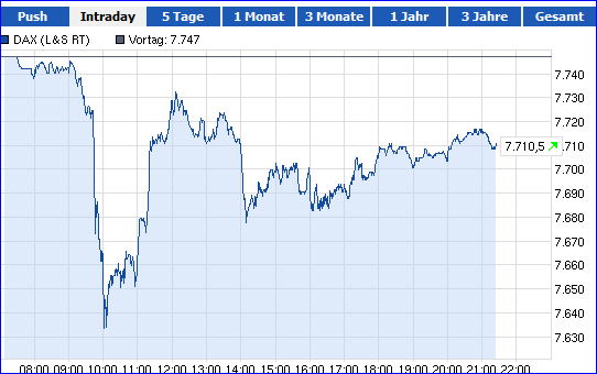 QV ultimate (unlimited) 571615