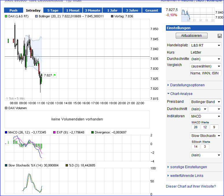 QV ultimate (unlimited) 573572