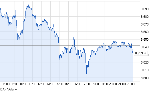 QV ultimate (unlimited) 647377