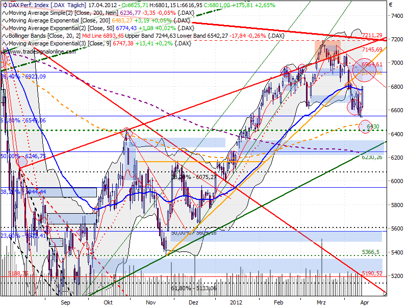 QV ultimate 2012 501784