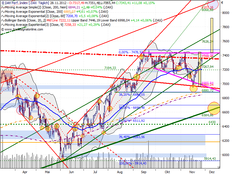 QV ultimate 2012 557406