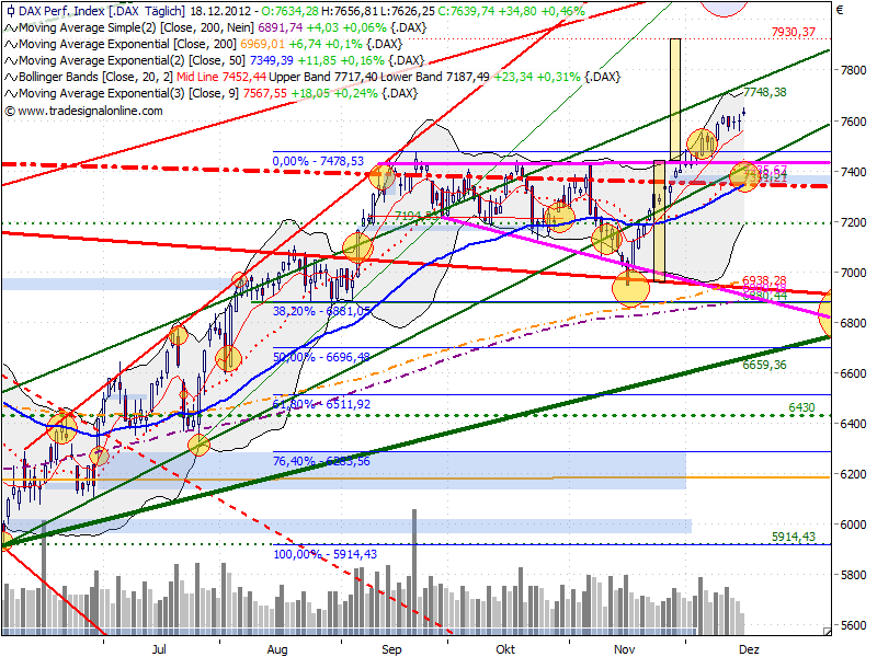 QV ultimate 2012 562986