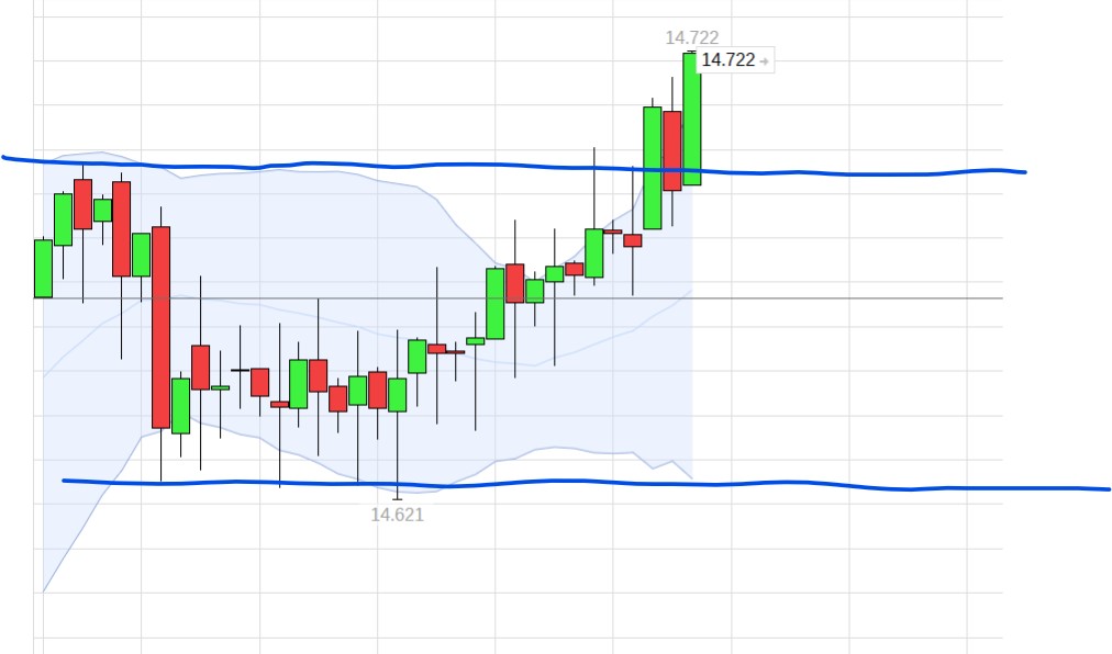 QuoVadisDax - das Original - Nachfolgethread 1350436