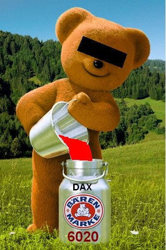 Quo Vadis Dax 2012 - Krise ohne Ende? 476240