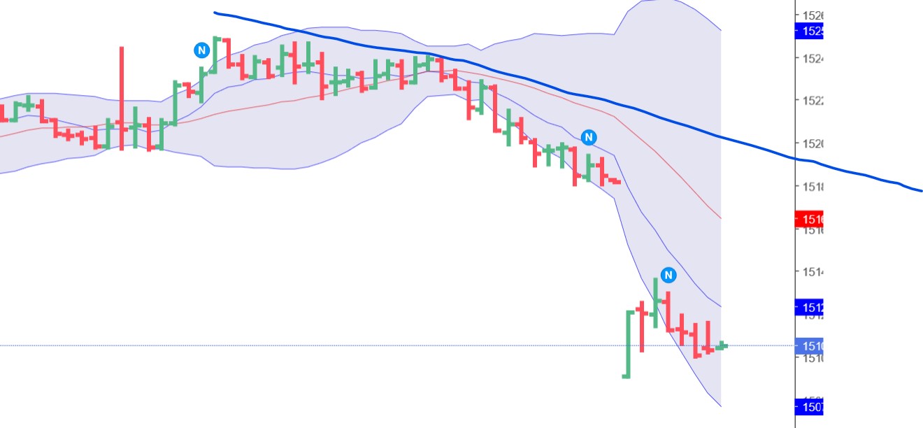 QuoVadisDax - das Original - Nachfolgethread 1352189