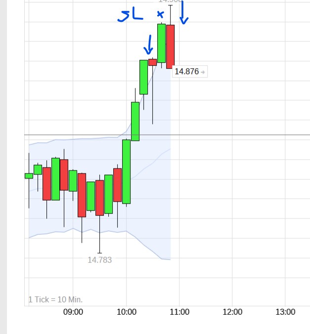QuoVadisDax - das Original - Nachfolgethread 1350784
